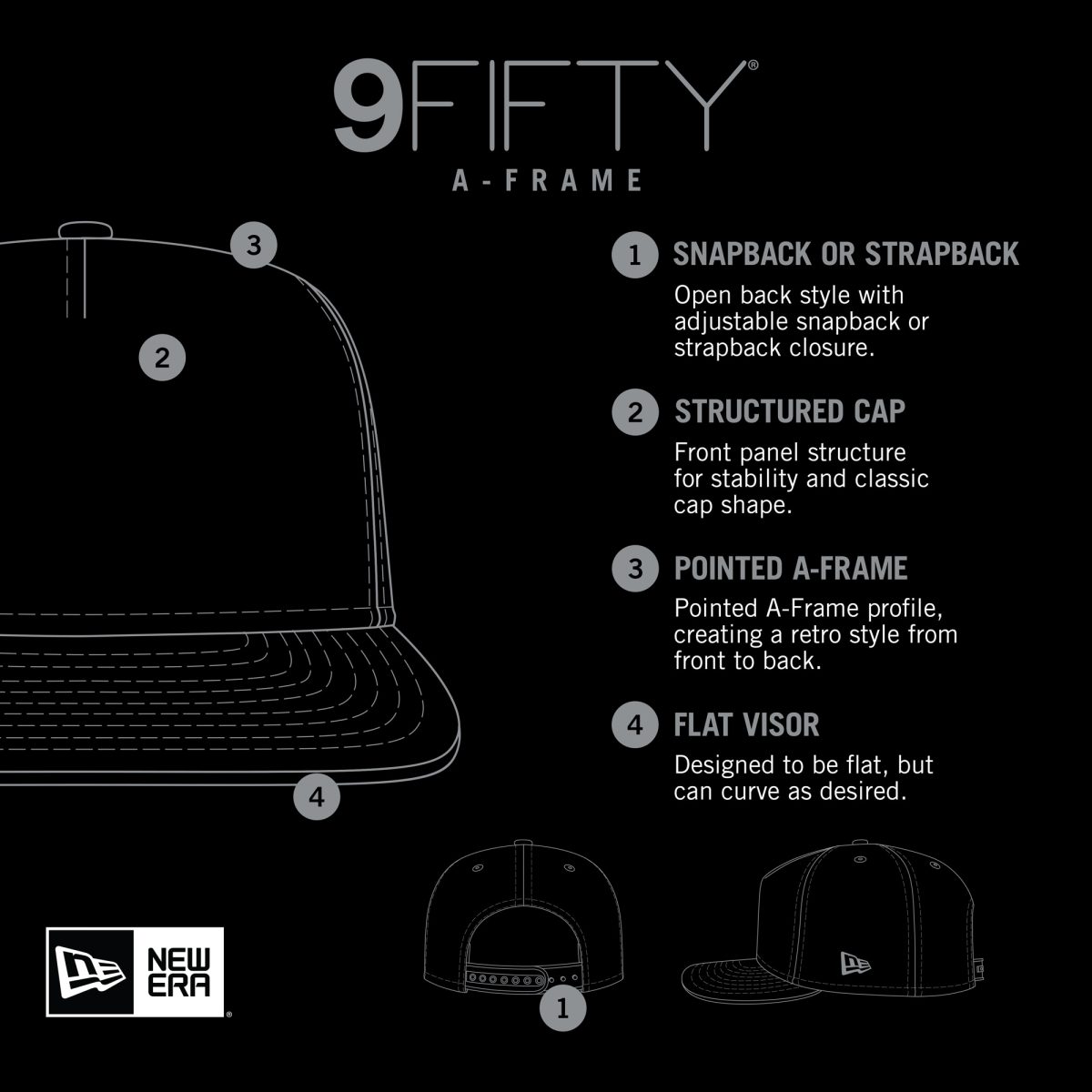 San Antonio Spurs mens 2025 nba all-star game new era whiteroyal scenic golden gate a-frame 9fifty snapback hat Collection | Official Spurs Store