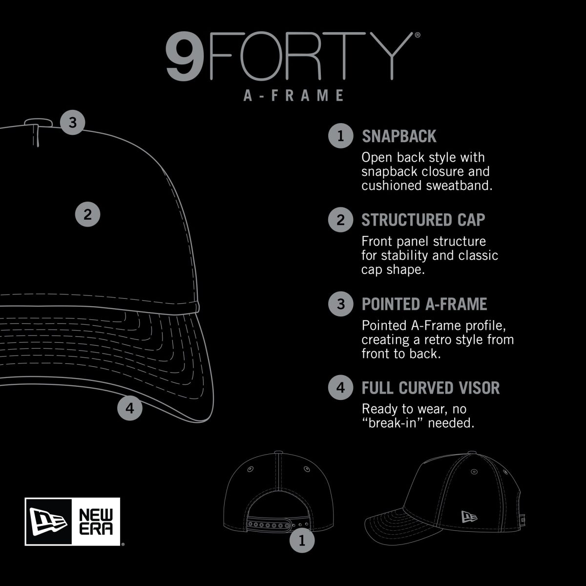 San Antonio Spurs mens san antonio spurs new era black game day flag a-frame 9forty adjustable hat Collection | Official Spurs Store