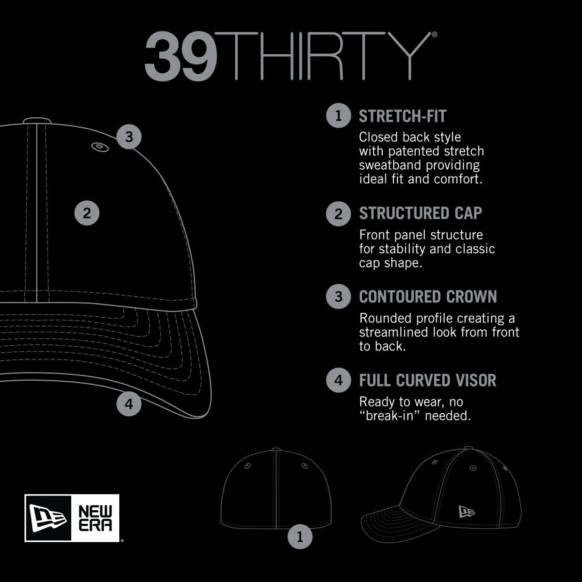 San Antonio Spurs mens san antonio spurs new era black subtle camo 39thirty flex hat Collection | Official Spurs Store