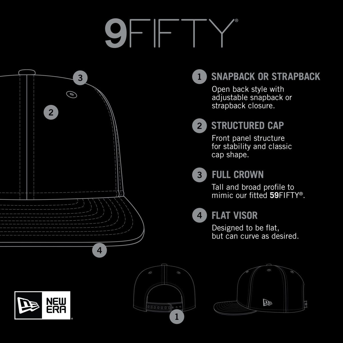 San Antonio Spurs mens san antonio spurs new era charcoal throwback washed pre-curved 9fifty snapback hat Collection | Official Spurs Store